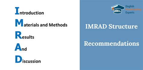 IMRAD .
